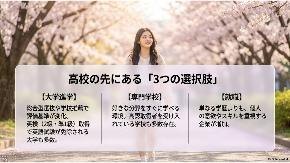 高校の先にある選択肢｜大学・専門学校・就職・英検で大学入試でも有利