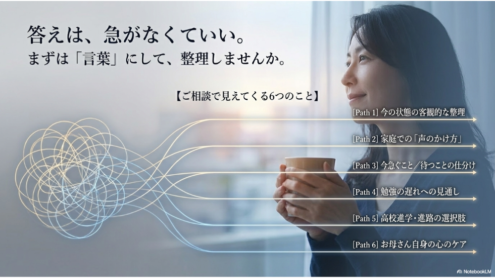保護者相談で整理できる6つのこと｜さっぽろライラック・フリースクール