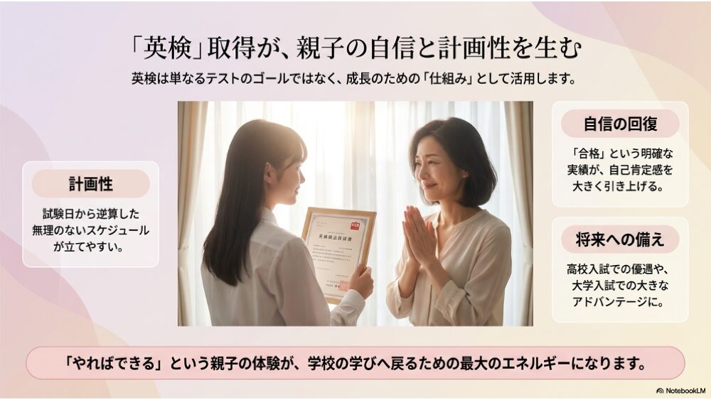 英検取得が自信と計画性を生む｜試験日から逆算・合格で自信・高校入試・大学入試でも活きる