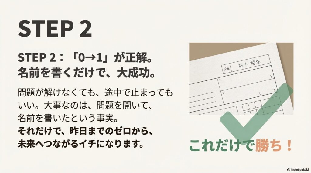 名前を書くだけでOK
