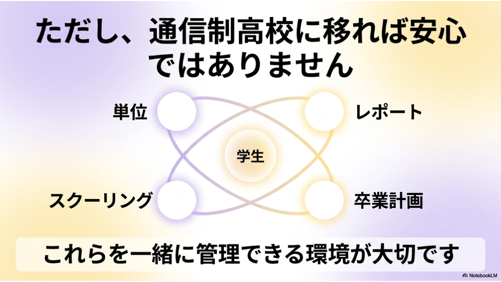 通信制高校へ移った後の管理