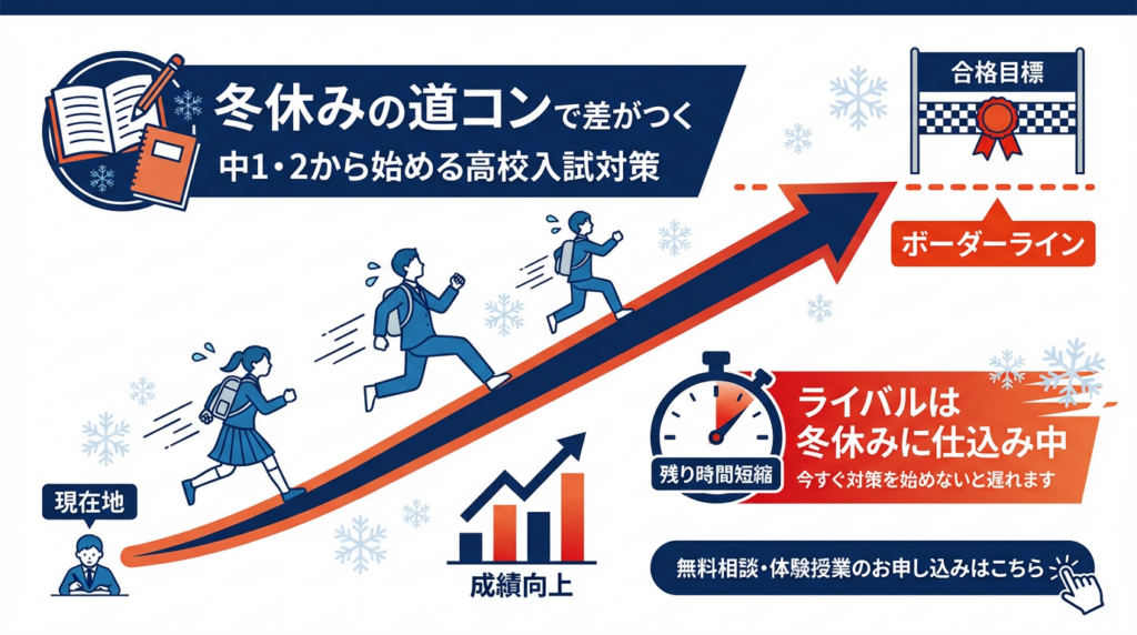 ライバルは冬休み中に仕込んでいる